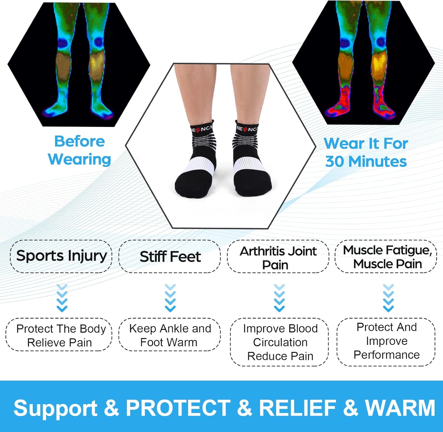 NEENCA Professional Compression Socks, Medical Athletic Ankle Socks for Injury Recovery & Pain Relief, Sports Protection, Circulation —1 Pair, 20-30 mmhg - Image 4