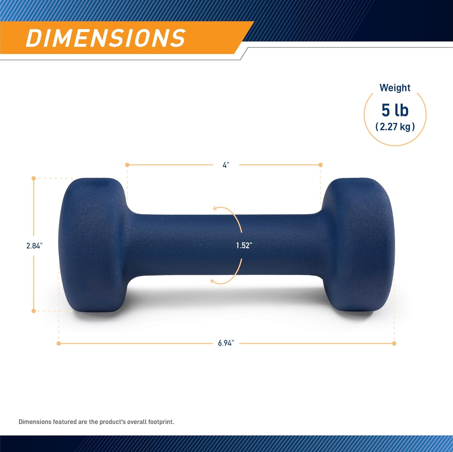 Marcy Colored Neoprene Dumbbells - Image 2