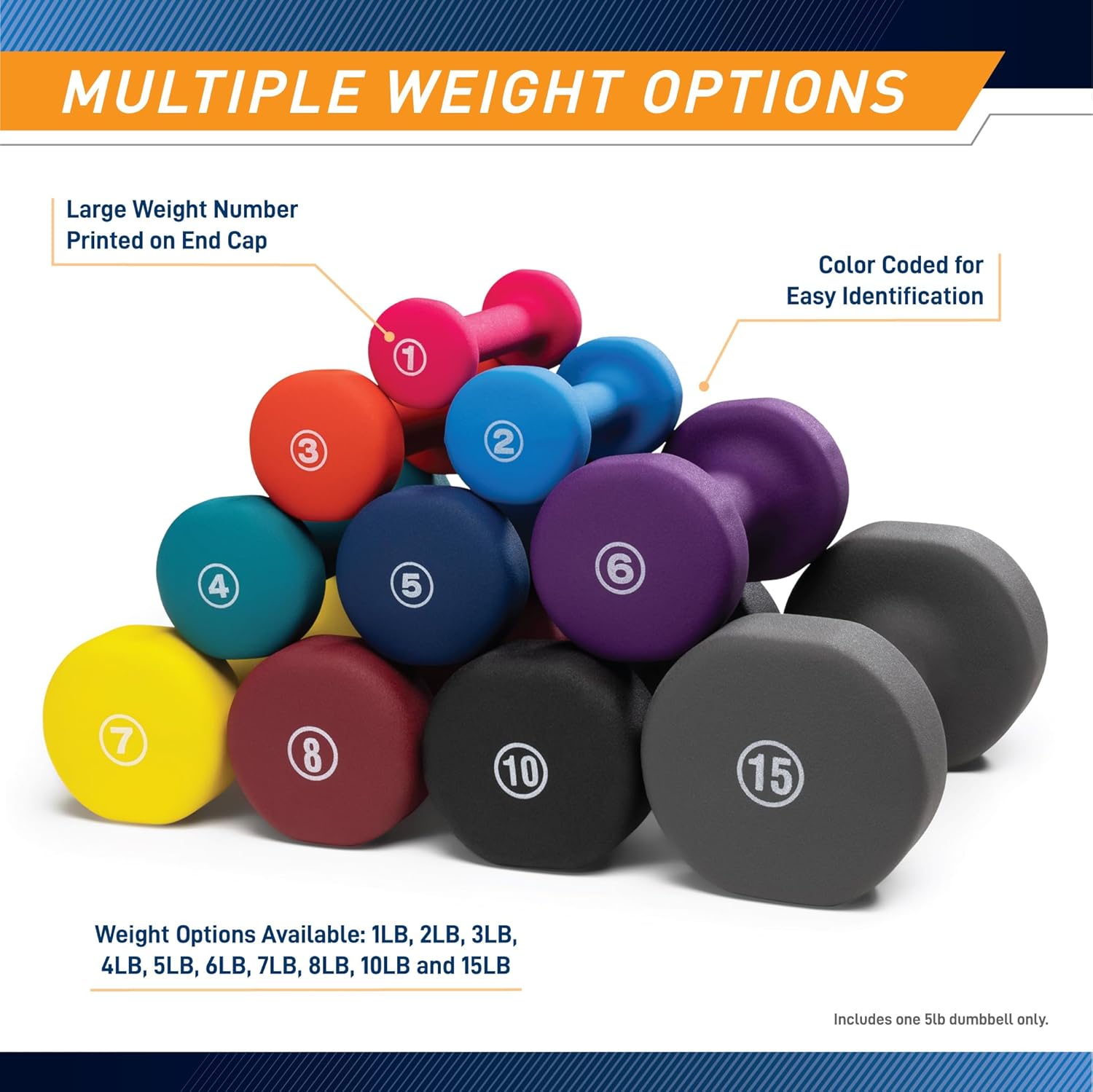 Marcy Colored Neoprene Dumbbells - Image 5