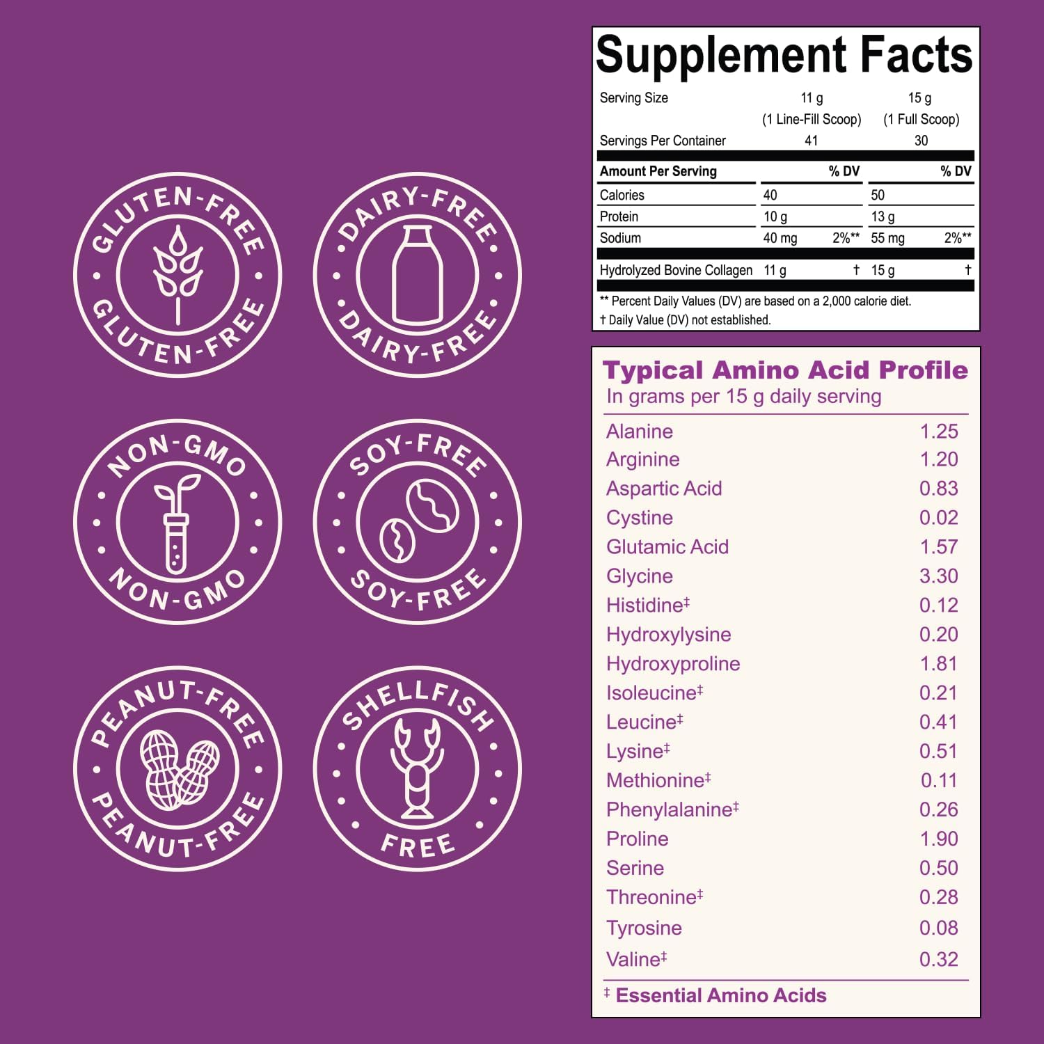 Live Conscious Collagen Peptides Powder - Naturally-Sourced Hydrolyzed Collagen Powder - Hair, Skin, Nail, and Joint Support - Type I & III Grass-Fed Collagen Supplements for Women and Men - 16oz - Image 6