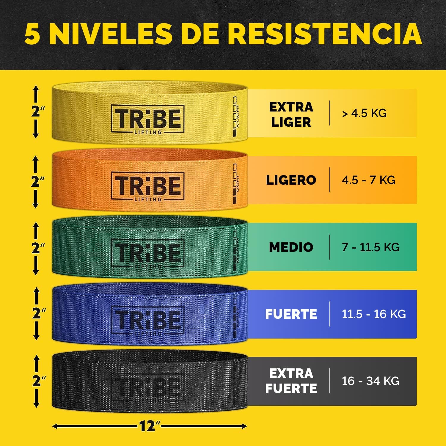 Fabric Resistance Bands for Working Out - Booty Bands for Women and Men - Exercise Bands Resistance Bands Set - Workout Bands Resistance Bands for Legs - Fitness Bands - Image 2