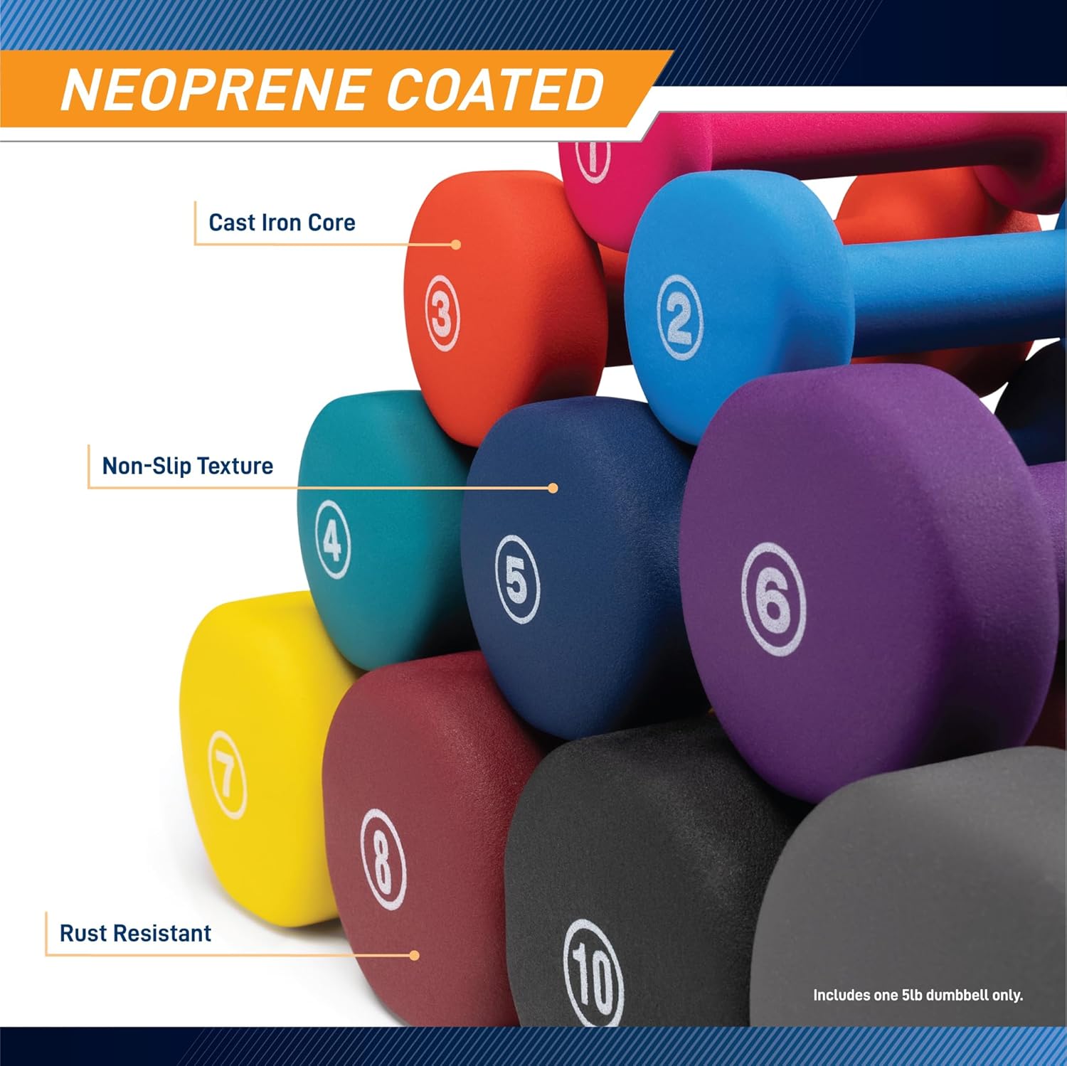 Marcy Colored Neoprene Dumbbells - Image 4