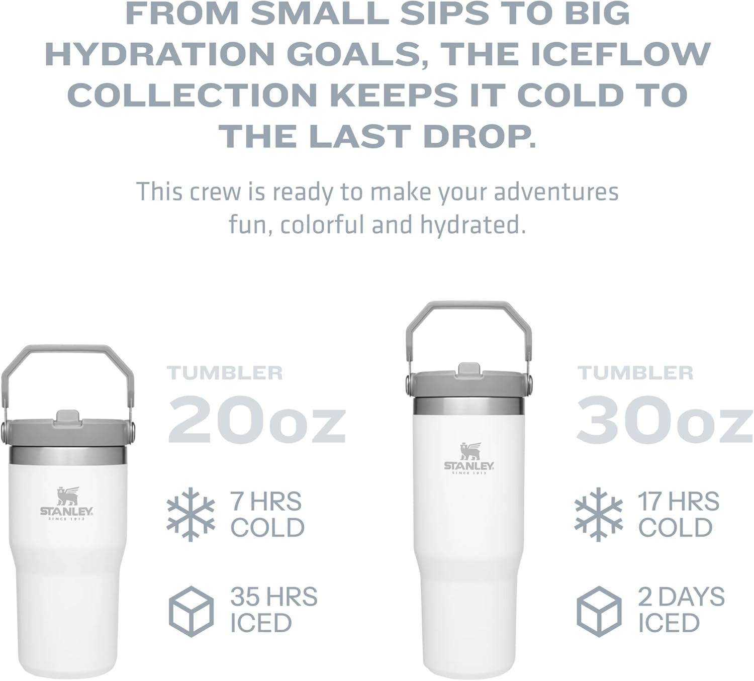 Stanley IceFlow Stainless Steel Tumbler - Vacuum Insulated Water Bottle for Home, Office or Car Reusable Cup with Straw Leak Resistant Flip Cold for 12 Hours or Iced for 2 Days, Azure, 30 OZ / 0.89 L - Image 4