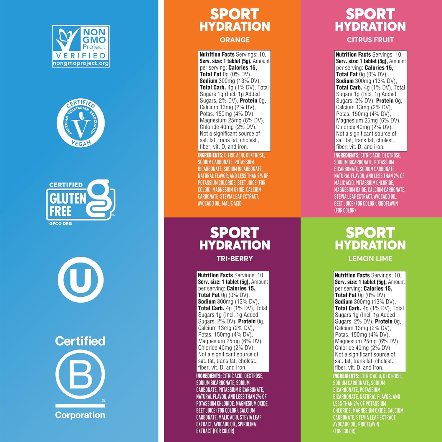 Nuun Sport Electrolyte Tablets with Magnesium, Calcium, Potassium, Chloride & Sodium, Gluten Free & Vegan, Mixed Flavors, 4 Pack (40 Servings Total) - Image 5