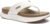 ONCAI Women’s Orthotic Cushion Flip Flops Recovery Walking Sandals for Women with Arch Support Summer Comfortable Slip On Flip Flops for Womans Size 6-12